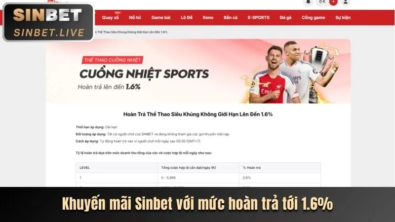 Ưu đãi nạp tiền lần đầu tuổi 69.com